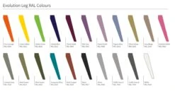 Imperial Evolution 4 Person Bench Desks 11 Imperial Evolution 4 Person Bench Desks -Office Supermarket Store evolution 4 person bench desks bench desks imperial 603771