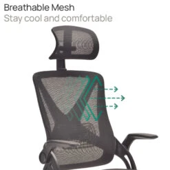 SitSmart High Back Mesh Office Chair -Office Supermarket Store sitsmart high back mesh office chair mesh office chairs tc group 116873